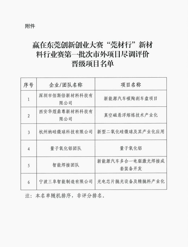 d15a8c00fa506046d18cdd3fefa400a.png