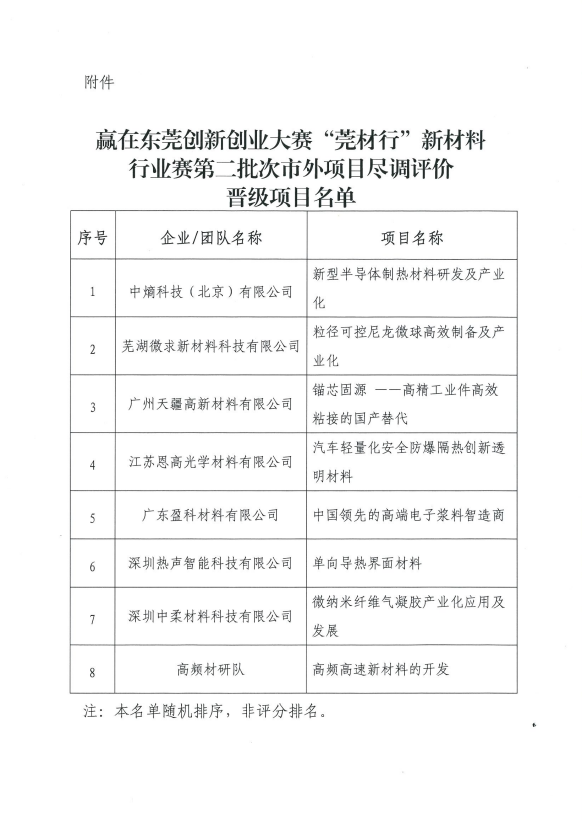 微信图片_20250527092357.png