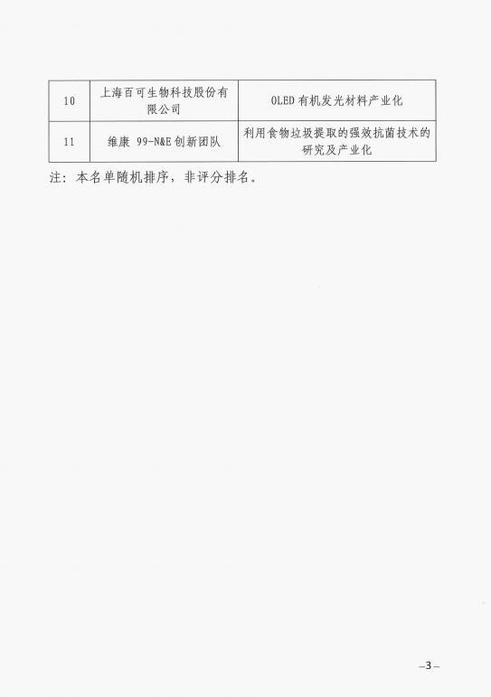 19650edf9b92d3d6c432fb45005ae1fd.png