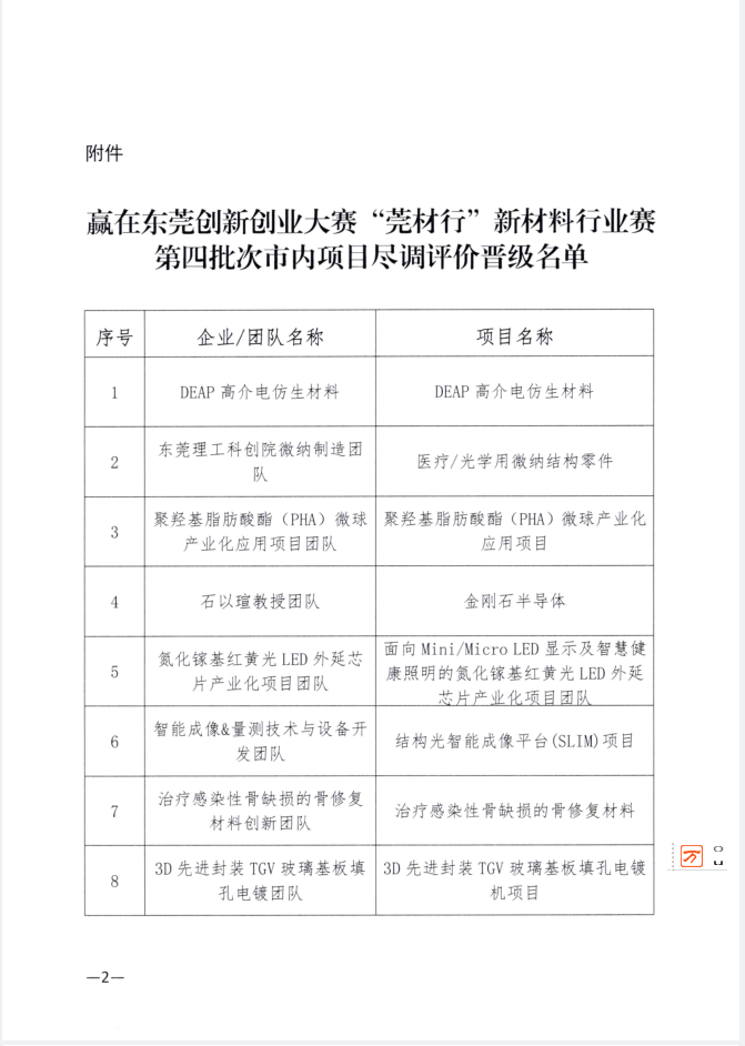 b6667ce401287e86176b6ab3501c9f2.png
